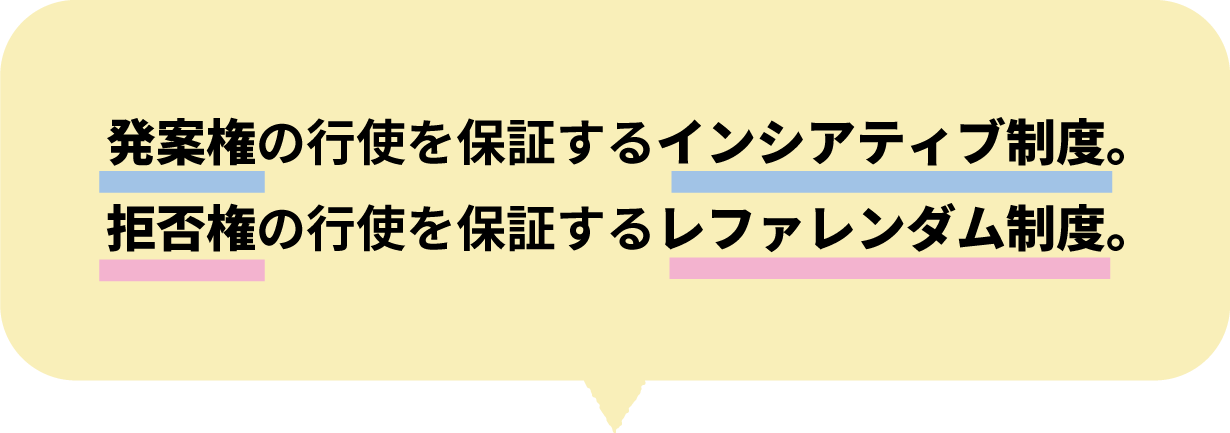 発案権の行使を保証するインシアティブ制度。
拒否権の行使を保証するレファレンダム制度。