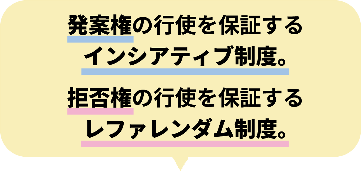 発案権の行使を保証するインシアティブ制度。 拒否権の行使を保証するレファレンダム制度。