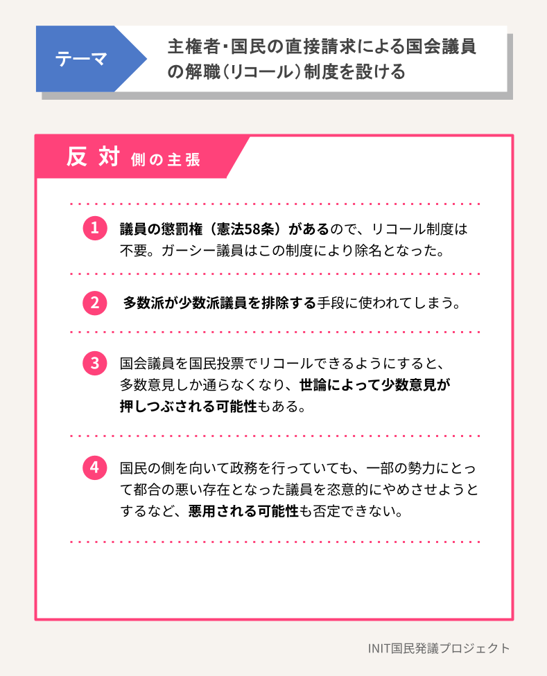 反対側の主張