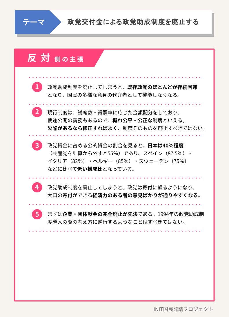 反対側の主張