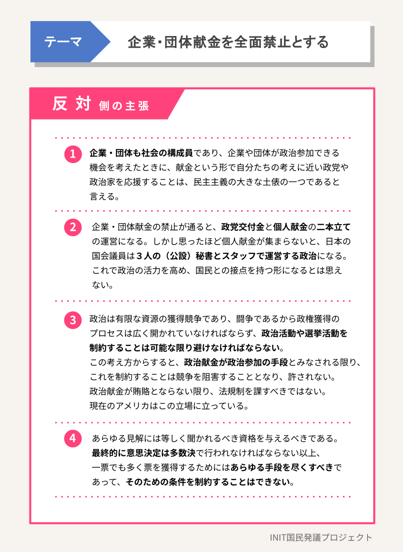 反対側の主張