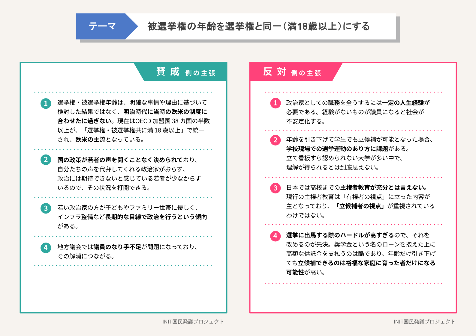 賛成側・反対側の主張