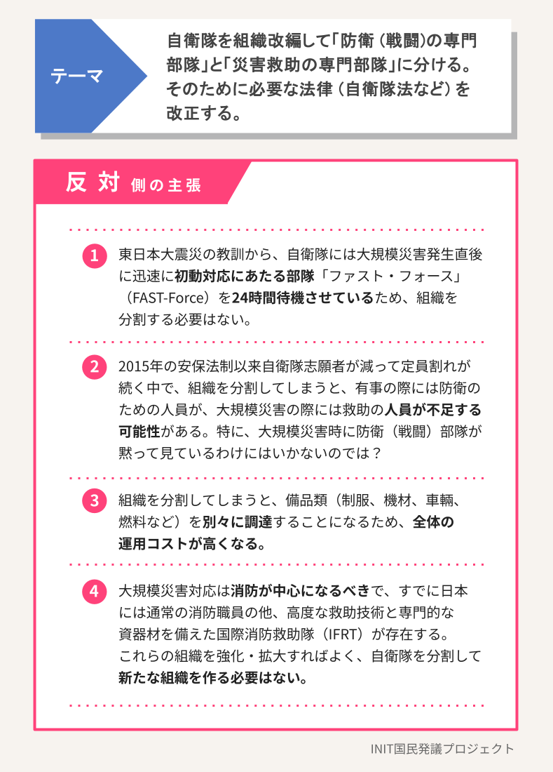 反対側の主張