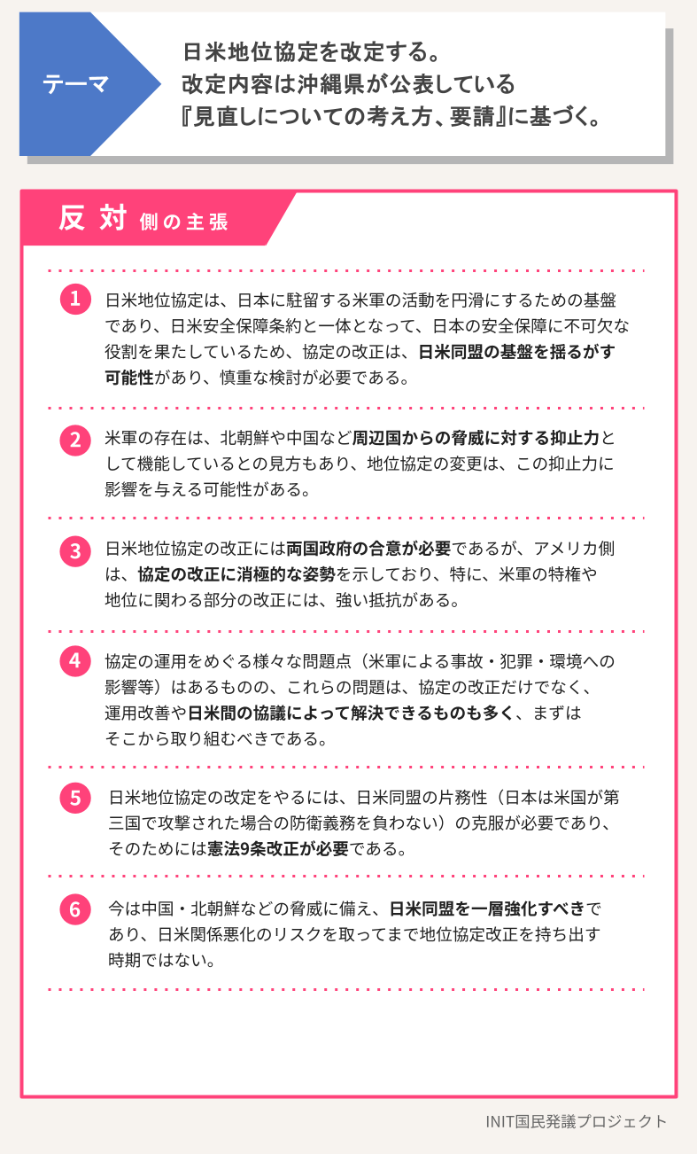 反対側の主張