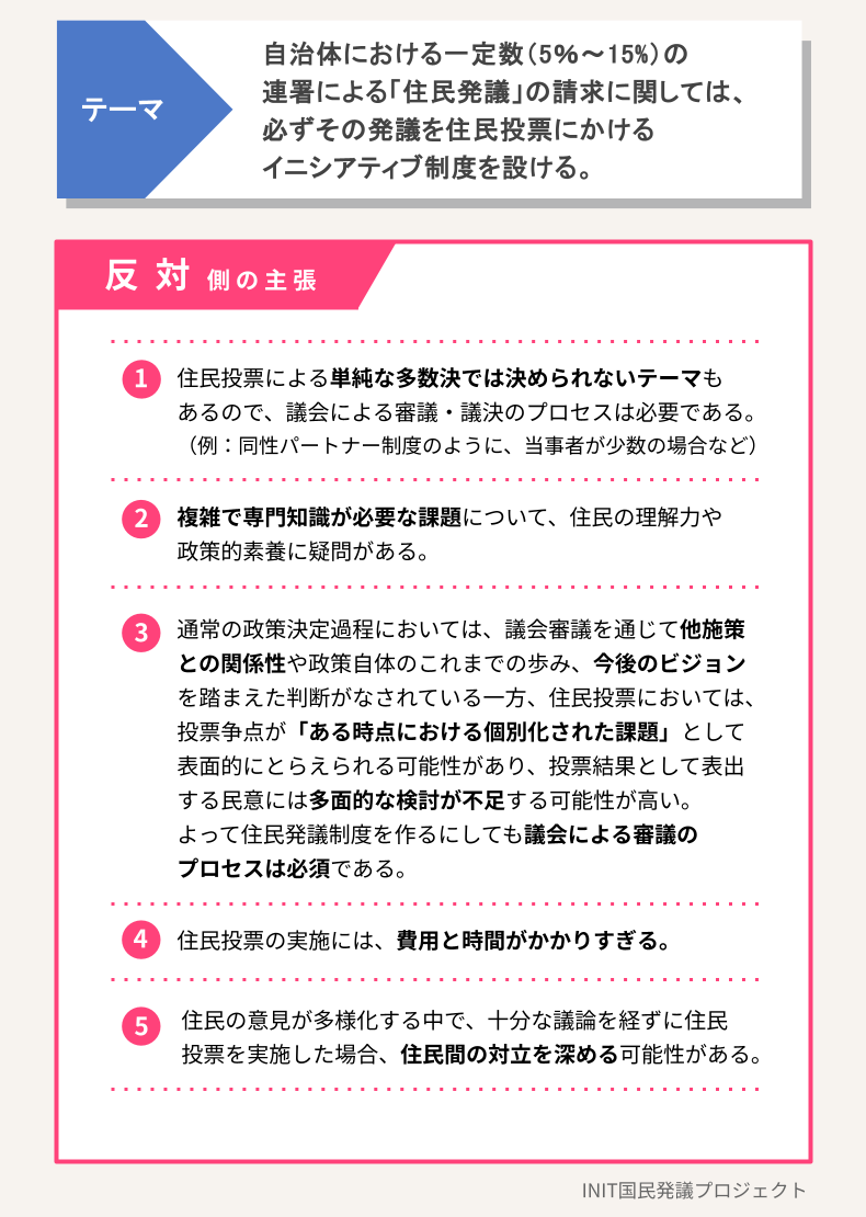 反対側の主張